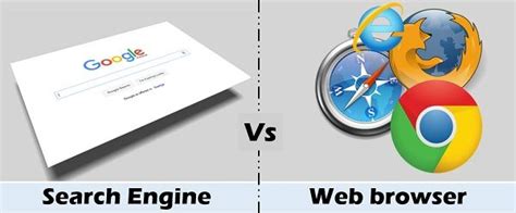 search engine vs web browser.